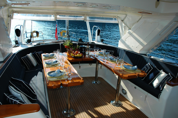 What Do You Need to Know Before Buying Sunbrella Marine Cushions? A Complete Guide