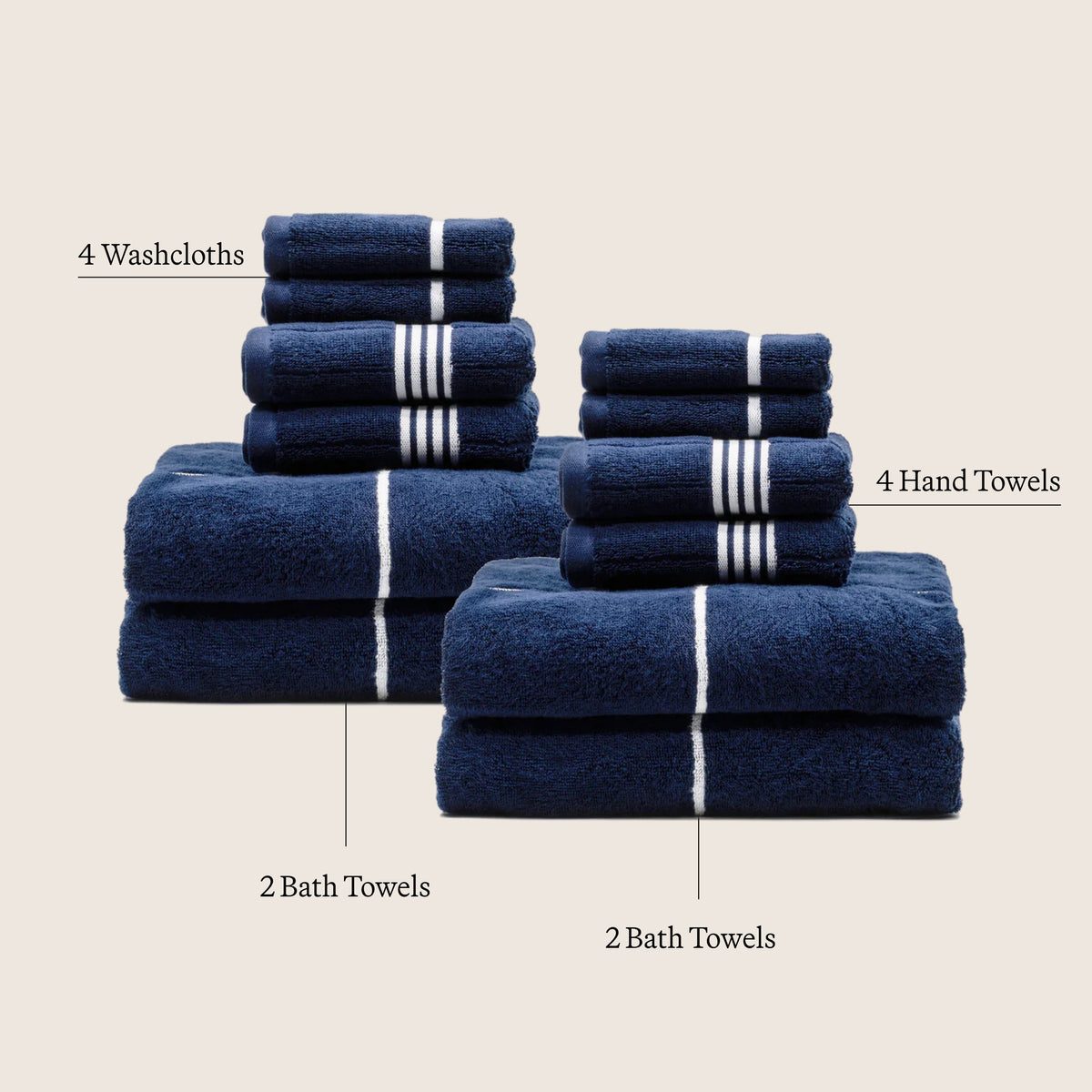 Miramar Australian Cotton Towels, photo 17