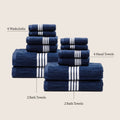 Nautilus Australian Cotton Towels, photo 27